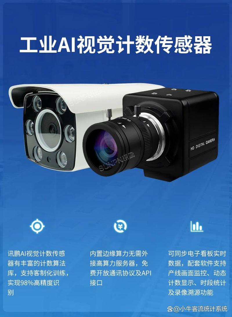 AI视觉识别计数器 工厂产线数数神器，精准高效零误差